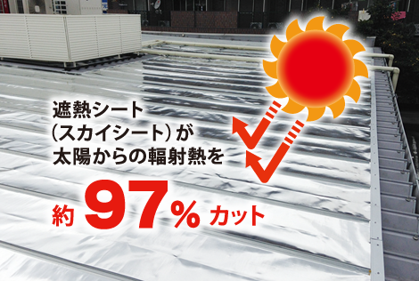アルミ純度99 遮熱材 遮熱シート サーモバリア 工場 店舗の熱対策