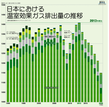 ビックバン ジヨン 現在